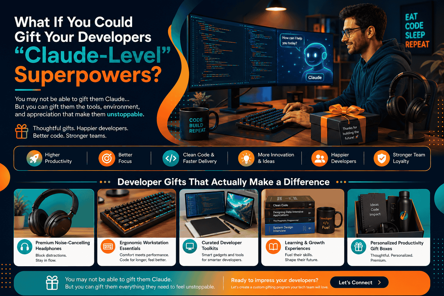 What If You Could Gift Your Developers “Claude-Level” Superpowers?